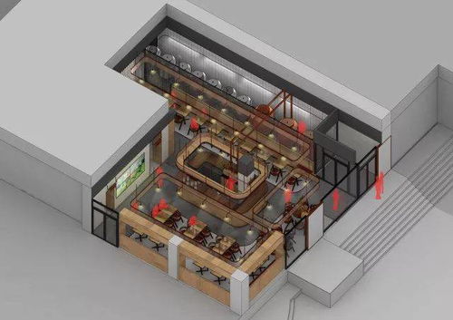 創(chuàng)意漫畫風(fēng)鳥瞰分析圖 設(shè)計師的視覺利器