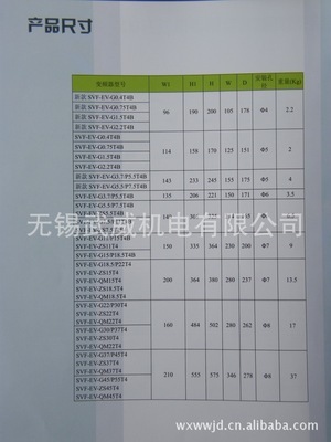 無錫武威機(jī)電為您解析【深川SVF-EV-G18.5/P22T4】變頻器